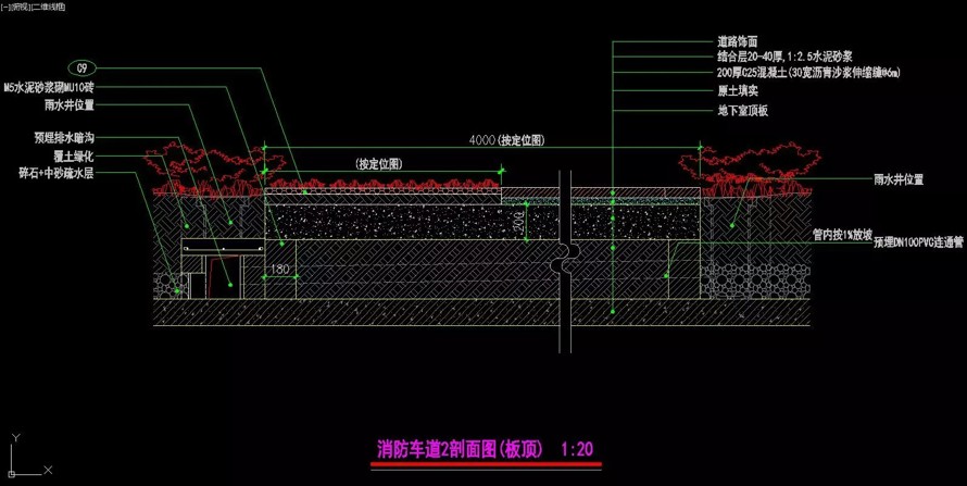 中轴对称的磅礴气势-自然野趣的造景手法-中信某高端地产项目景观设计全套施工图（园建+水电+植物）