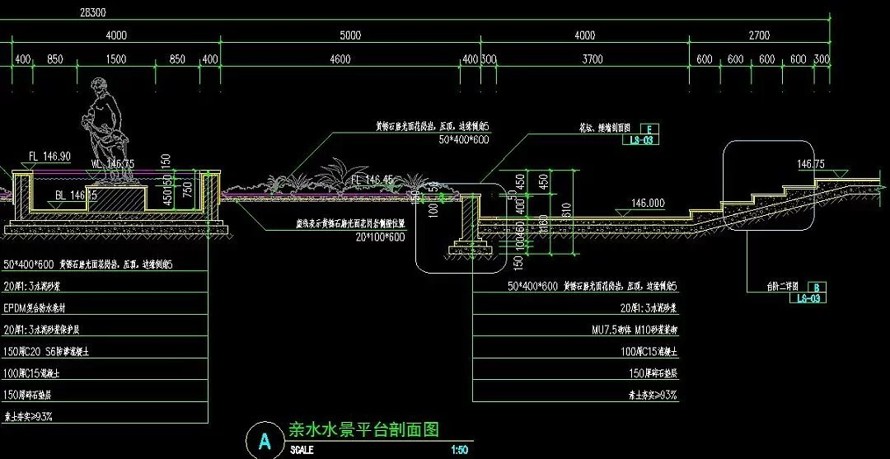 城市进出口开发区-大型人工湖-1.7公里滨湖公园景观规划设计全套园建施工图（包括：全套园建施工图+水电施工图）