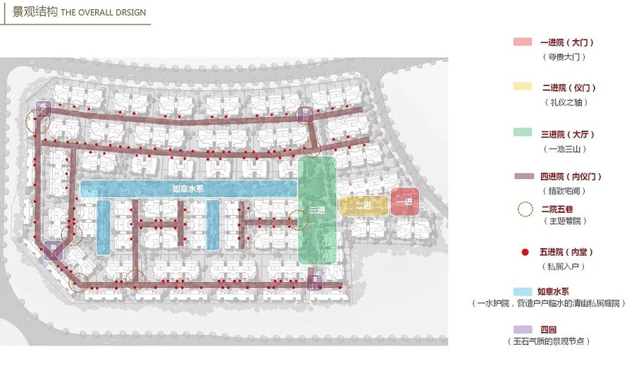 五进院落-玉石气质-龙湖地产天琅系某顶豪别墅区景观设计方案<大区>（该项目资料包括：92页PPT高清文件）
