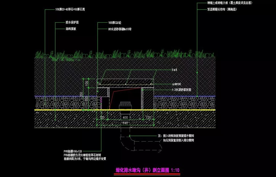 中轴对称的磅礴气势-自然野趣的造景手法-中信某高端地产项目景观设计全套施工图（园建+水电+植物）