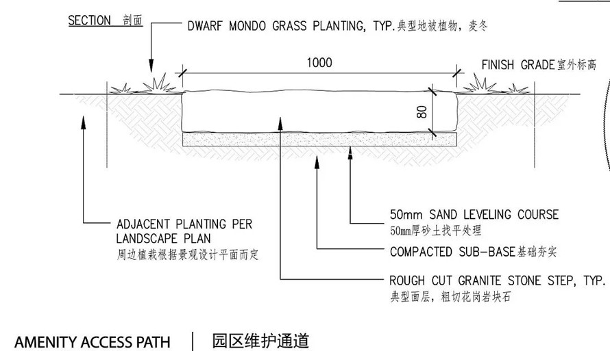 生态湿地-- 设计--湖南长沙坪塘巴溪洲水上乐园规划设计方案文本-（该文件为：77页高清PPT）