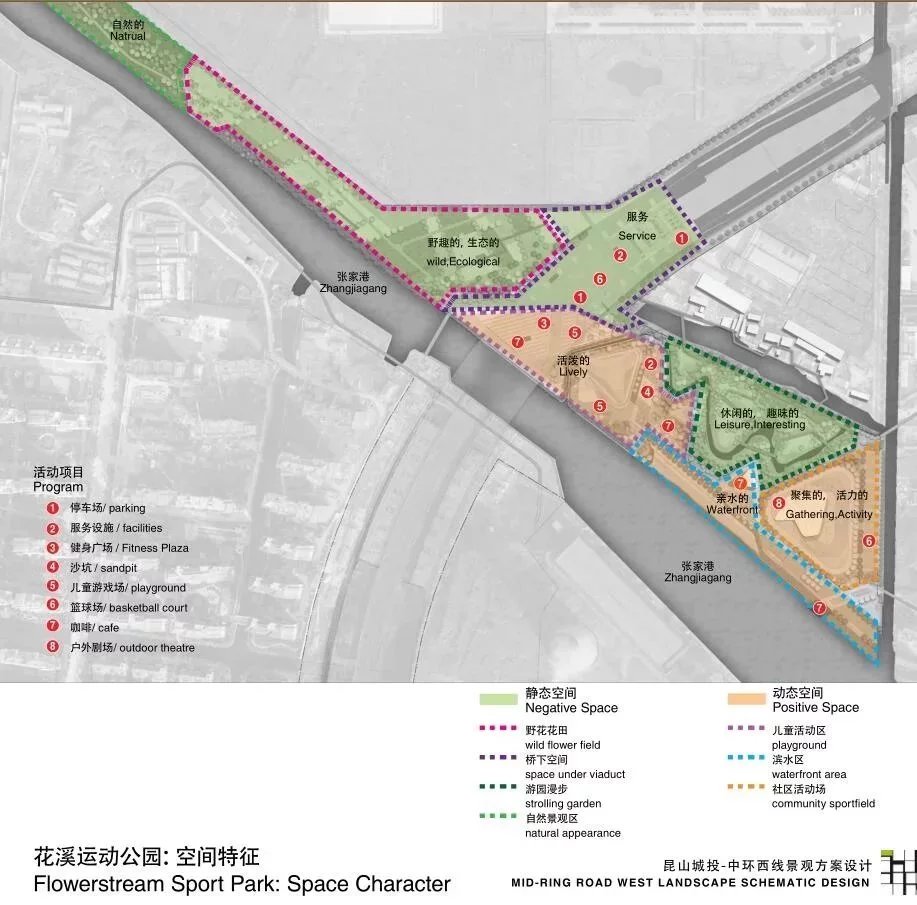 特大型环城绿道景观规划和生态修复工程深化设计方案（该项目环线景观涉及公共绿地、城市公园、休闲娱乐等项目）