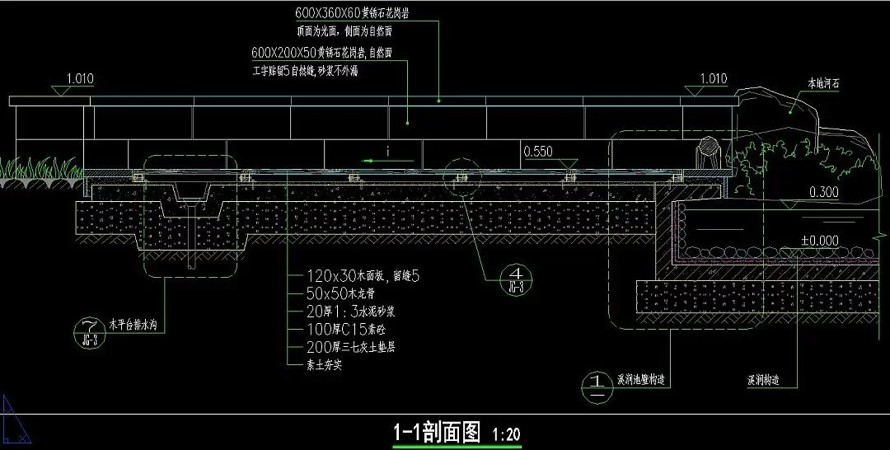 省院设计--保利品质--生态核心--保利东湾国际展示区景观设计全套施工图（园建 + 植物 + 水电）