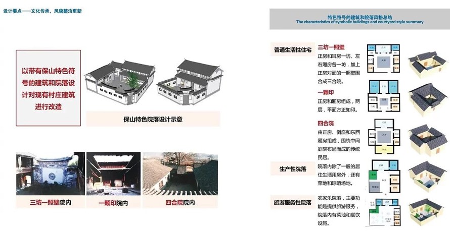 同济设计-生态休闲地标+文化旅游地标-保山清华湖项目景观规划设计方案（该项目为：210页PDF高清文件）