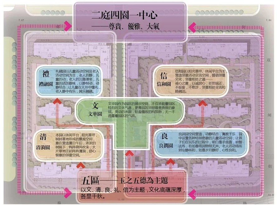 CCS·喜喜仕国际景观事务所作品-南京鲁能公馆-展示区景观方案文本