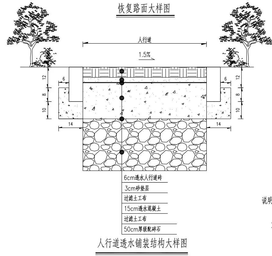 海绵城市-专业级项目文件-某地办公及商务区海绵城市施工图（两个办公区 +一个城市商务区海绵城市体系施工图）