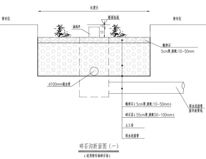 海绵城市-专业级项目文件-某地办公及商务区海绵城市施工图（两个办公区 +一个城市商务区海绵城市体系施工图）