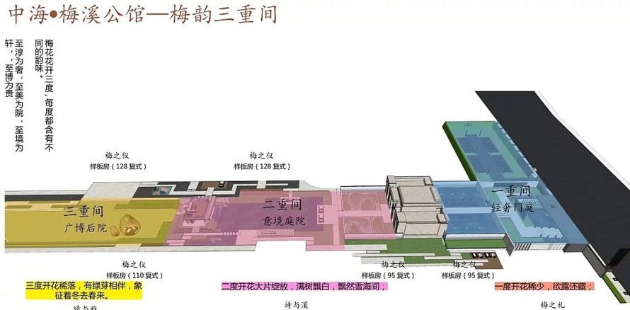 地方特色和传统文化元素-提取与重构的经典案例-某新亚洲风格风格高端地产示范区景观方案