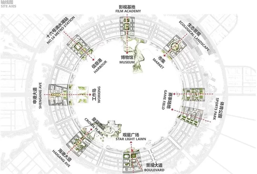 国际都市--太极新城-- 规划设计-上海浦东新区无限港城市中央滨水景观规划设计方案