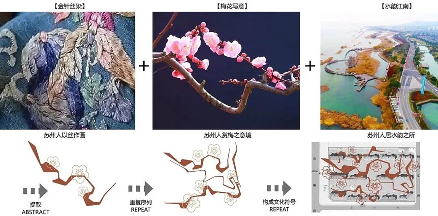 地方特色和传统文化元素-提取与重构的经典案例-某新亚洲风格风格高端地产示范区景观方案