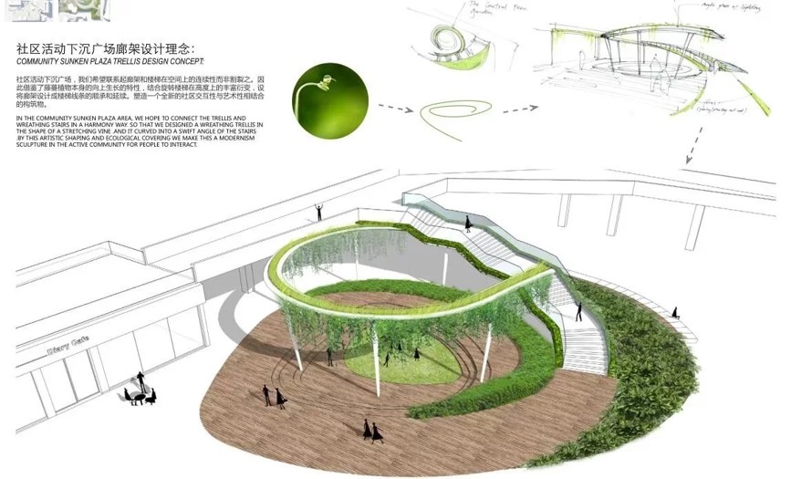 航空新城核心商业地块景观概念设计投标方案（该项目资料为：126页PDF高清文件）