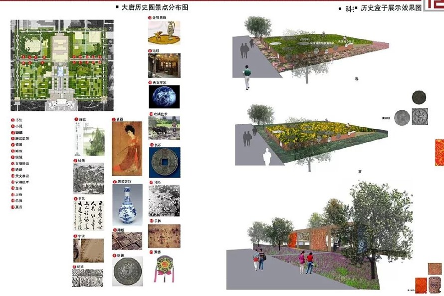 哈佛大师级专家、法国雅克费尔、法国ILEX--三家世界著名的境外设计院规划设计方案大PK-西安大明宫国家遗址公园投标方案