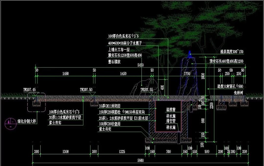 龙湖地产天琅系列顶豪项目豪宅-新江与城样板区景观设计全套施工图（园建+植物+水电）+ SU精细模型+12张LUMION渲染图