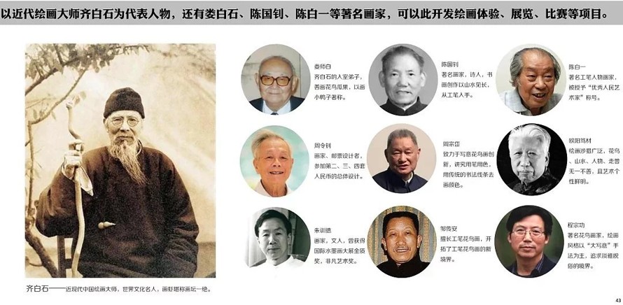 民俗故里-乡村创客高地-某村美丽乡村规划设计方案（该项目资料为：158页高清PDF文件）