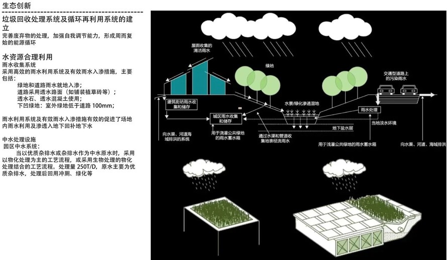 形式与功能完美融合-中医科学院中药科技园青蒿素研究中心景观与建筑设计方案（该资料为：95页PDF