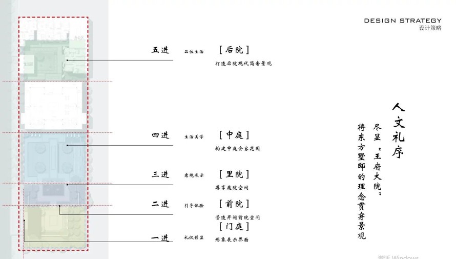 山水自然-融入-人文礼序-打造王府大院-某顶豪新中式地产展示区景观设计方案（该项目资料为：60页PDF高清文件）