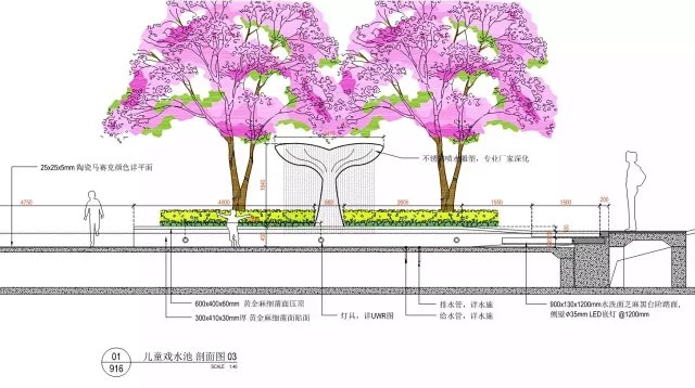 浪漫与理性-人文与科技-万科某国际科创地产项目景观设计方案+示范区SU模型+PDF施工图