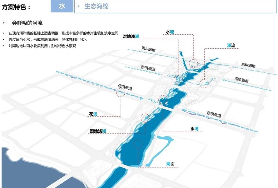 知名滨水景观新作-亳州市北部新城陵西湖景观设计方案-该文件为：206高清版PDF文件