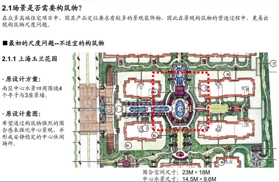 景观方案初学者必看-绿城集团-景观构筑物的尺度研究（该项目资料为：160页PDF高清文件）