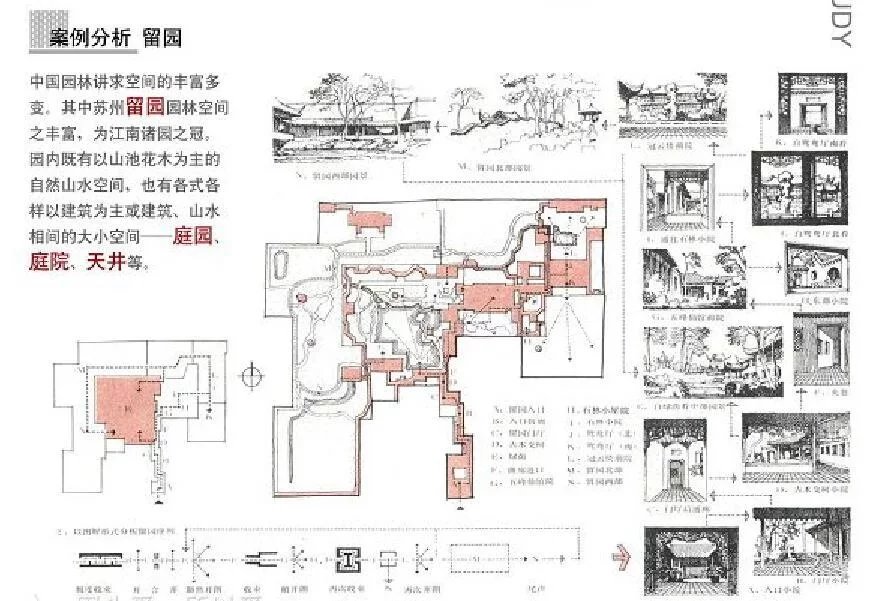 知名设计京城藏品级大成之作-北京保利东郡景观设计全套方案+样板区景观施工图+SU模型+最新拍摄照片