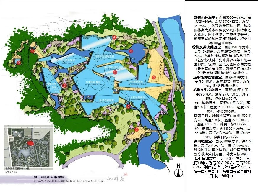 上海辰山植物园-多家知 名机构设计方案+最终CAD+大量实景照片-NITA、北林地景、北林苑等