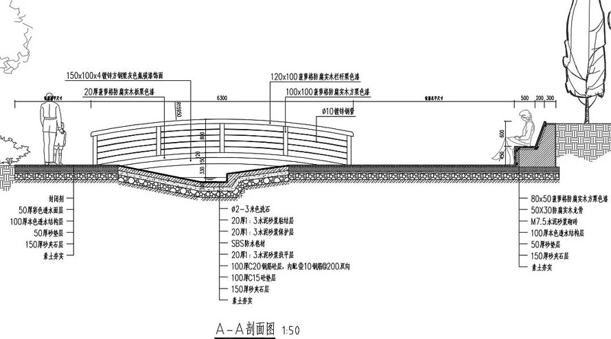 城市形象提升改造--某市七处街头游园绿地提升项目景观方案设计（该项目资料为：211页高清PDF文件）