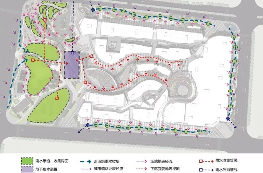 最美流线-最优生态商业街景观--涿州隆基泰和广场景观设计概念方案（该项目资料为：137页高清PDF文件）