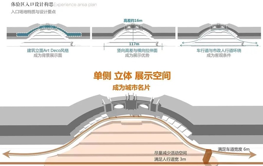 搞定甲方--方案设计该当如此--值得学习--特别推荐--某高端楼盘展示区及大区景观设计方案（295页PDF）