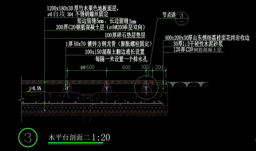 欧式地产景观2018最新项目-汤山玉兰公馆景观工程施工图（施工图内容包括：园建+植物+给排水）