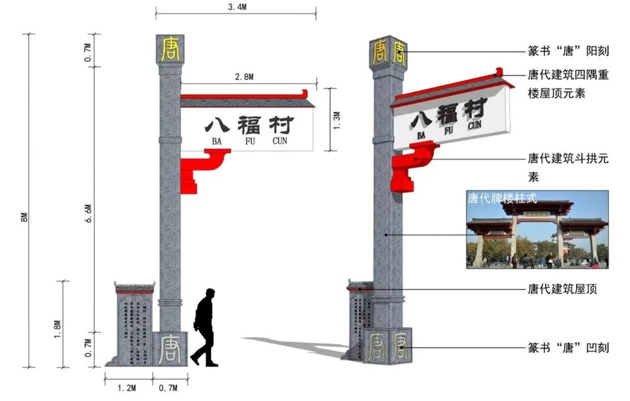 美丽乡村-精品历史文化旅游专线景观设计方案-某市旅游专线景观形象提升设计（该项目资料为：143页JPG超高清文件）