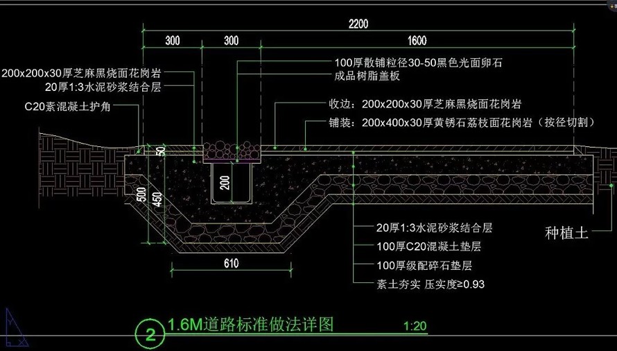 12万㎡城市文化综合体景观施工图--城市文化广场--妇幼保健中心--综合活动区屋顶花园全套施工图（园建+水电+植物）