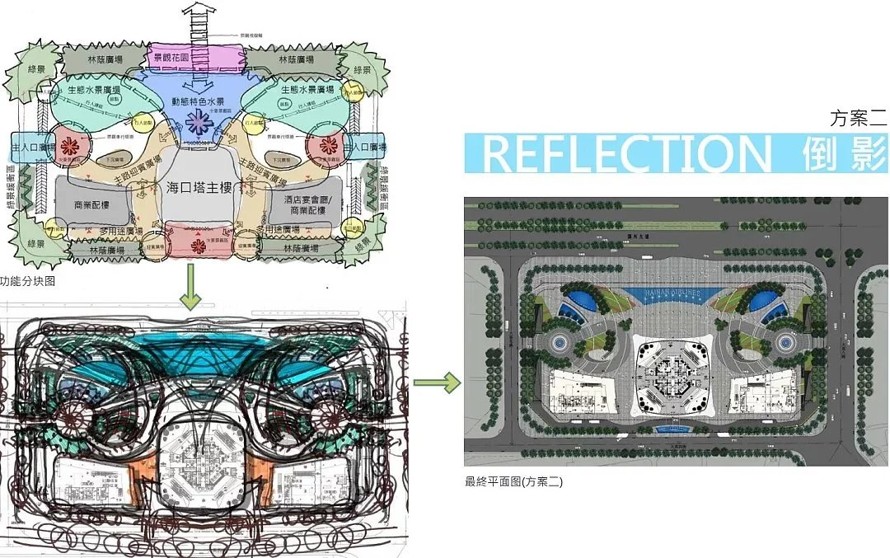 超五星级酒店、SOHO式公寓、精品商业-海南海口塔景观设计方案-该文件为：（114页高清PDF文件 ）