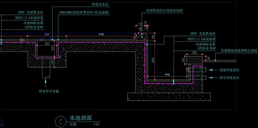 狭长地块地产项目景观设计经典布局-中粮某高端地产项目景观设计全套施工图（园建+水电+植物）