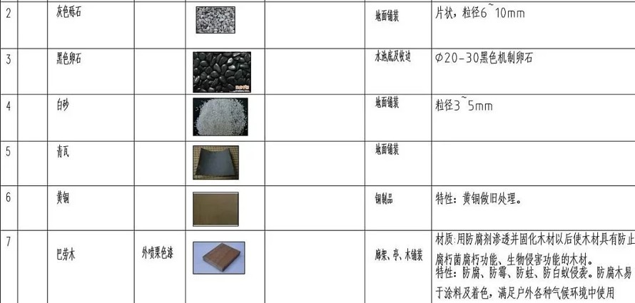 文官下轿、武官下马、中式文化、千年传承-顶豪市场又一新作-某超高端新中式顶豪项目豪宅示范区景观设计全套施工图