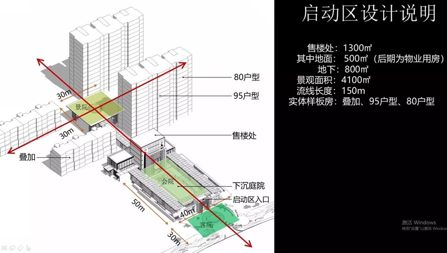 河景-花园-左右逢源-外部-内部-唯我独占-上海某高端豪宅概念方案设计（项目资料为：93页PPT高清文件）