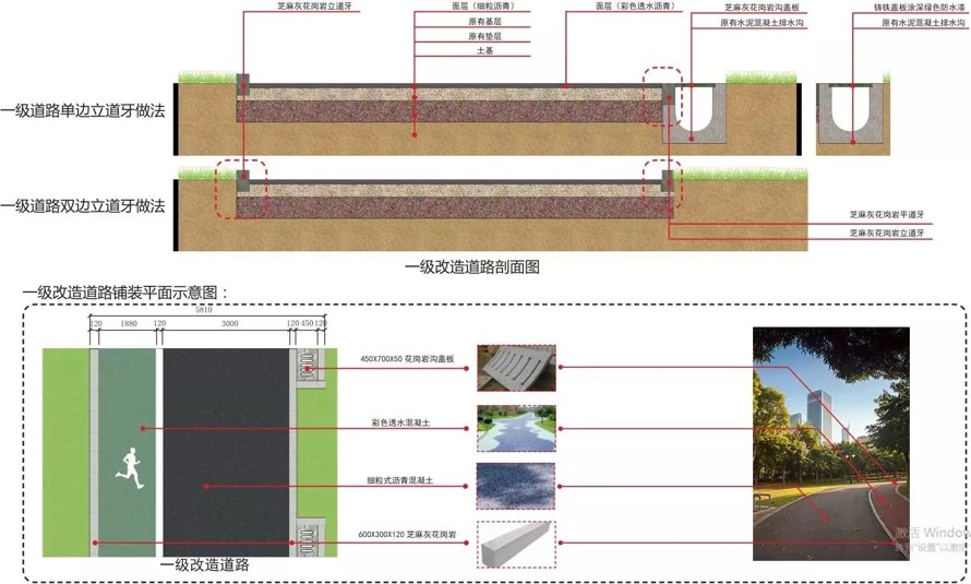 登山步道-中山公园小型马拉松跑道景观设计提升工程设计方案+园建施工图（园建施工图+设计方案28页PDF文件）