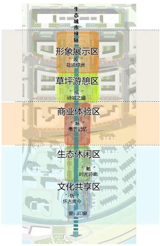 演绎文化-海绵城市理念打造的城市新区中式文化市民广场景观设计方案（82页高清JPG方案文本