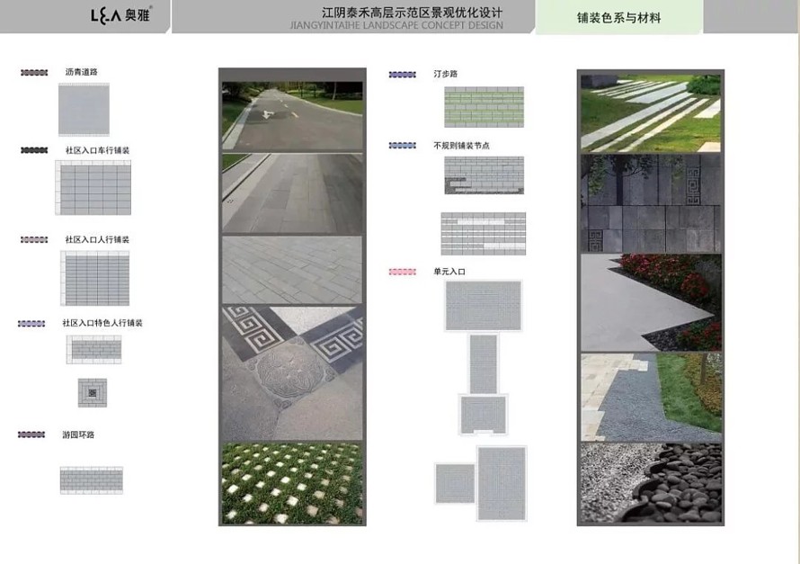 知名精品项目-泰禾江阴院子示范区深化设计方案-车库顶上微地形设计的经典案例（该文件为 73 页高清PDF文件）