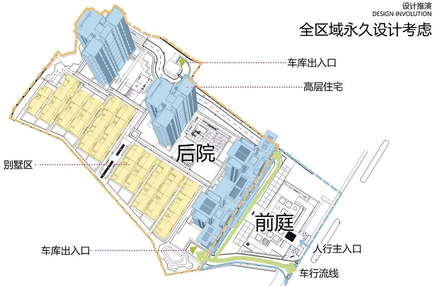 万科巨作-桃源新作-广州某简洁新亚洲风格高端豪宅展示区景观设计方案（该项目资料为：131页PDF高清文件）