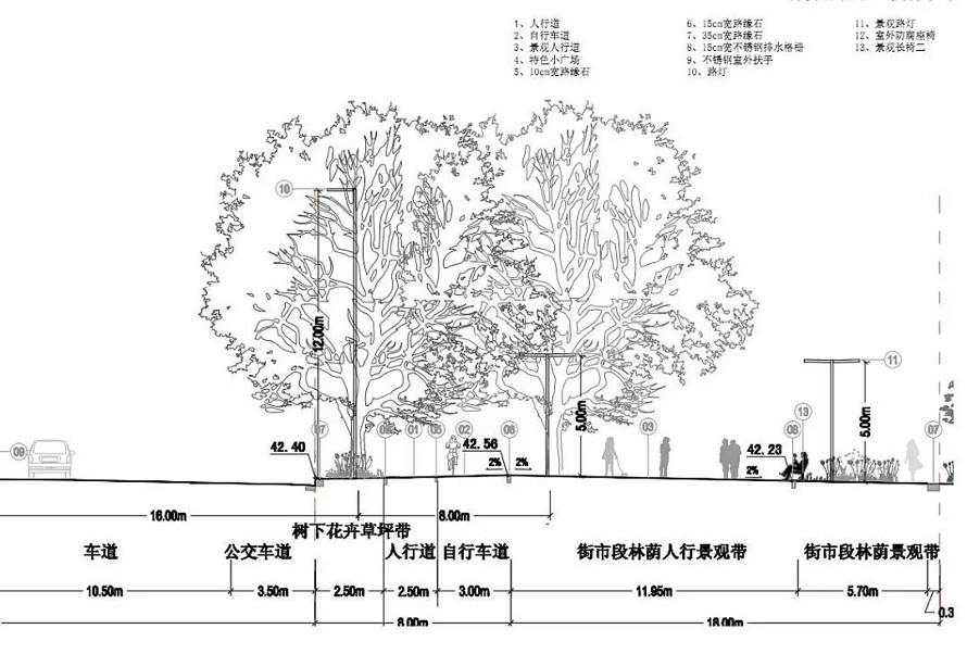 国家级新区-长沙湘江新区梅溪湖路西延线景观工程设计方案-法国岱禾规划与景观事务所（该项目资料为：180页PDF高清文